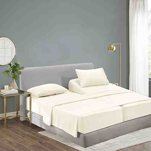 Which thread count is softest?
