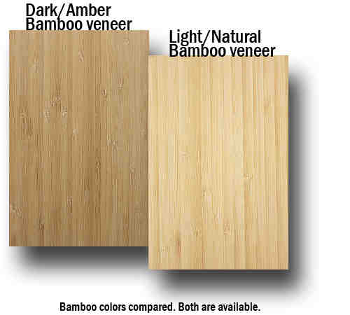 Why is bamboo plywood sustainable?