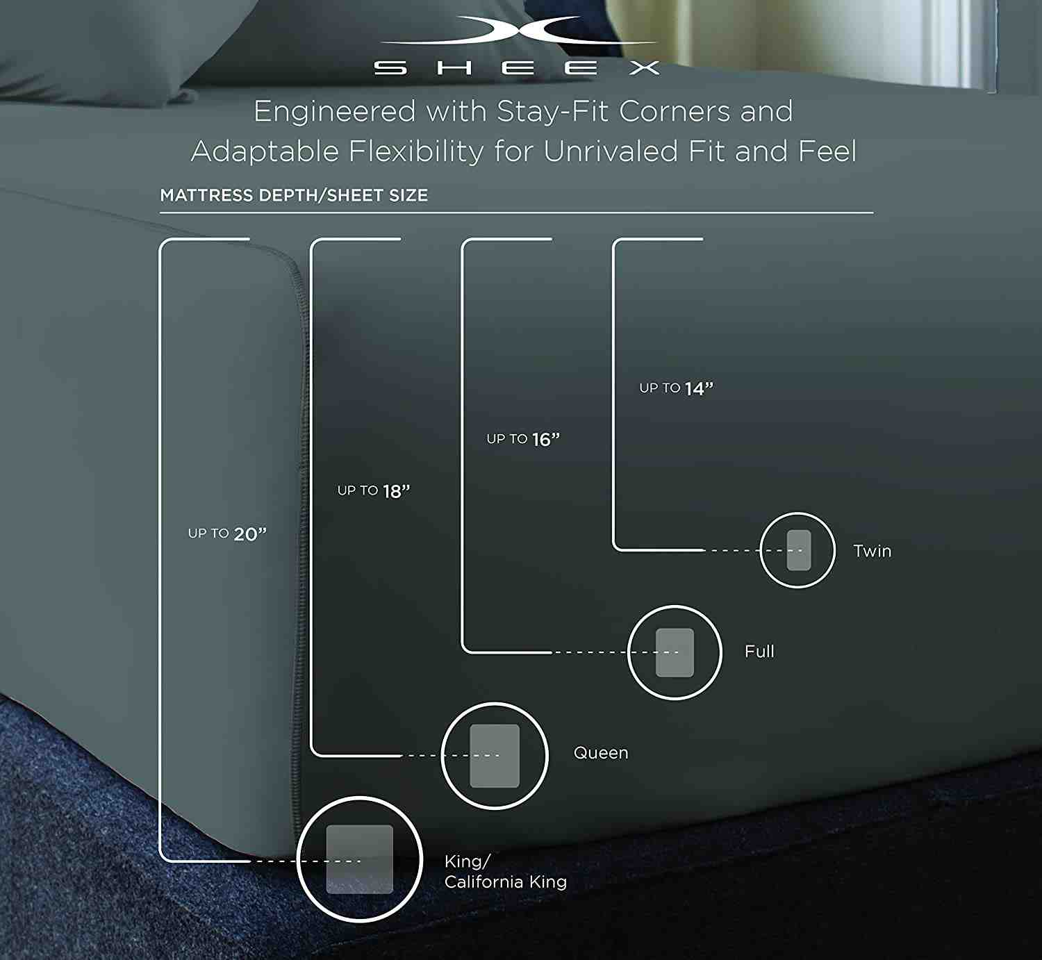 Which is better eucalyptus or bamboo sheets?
