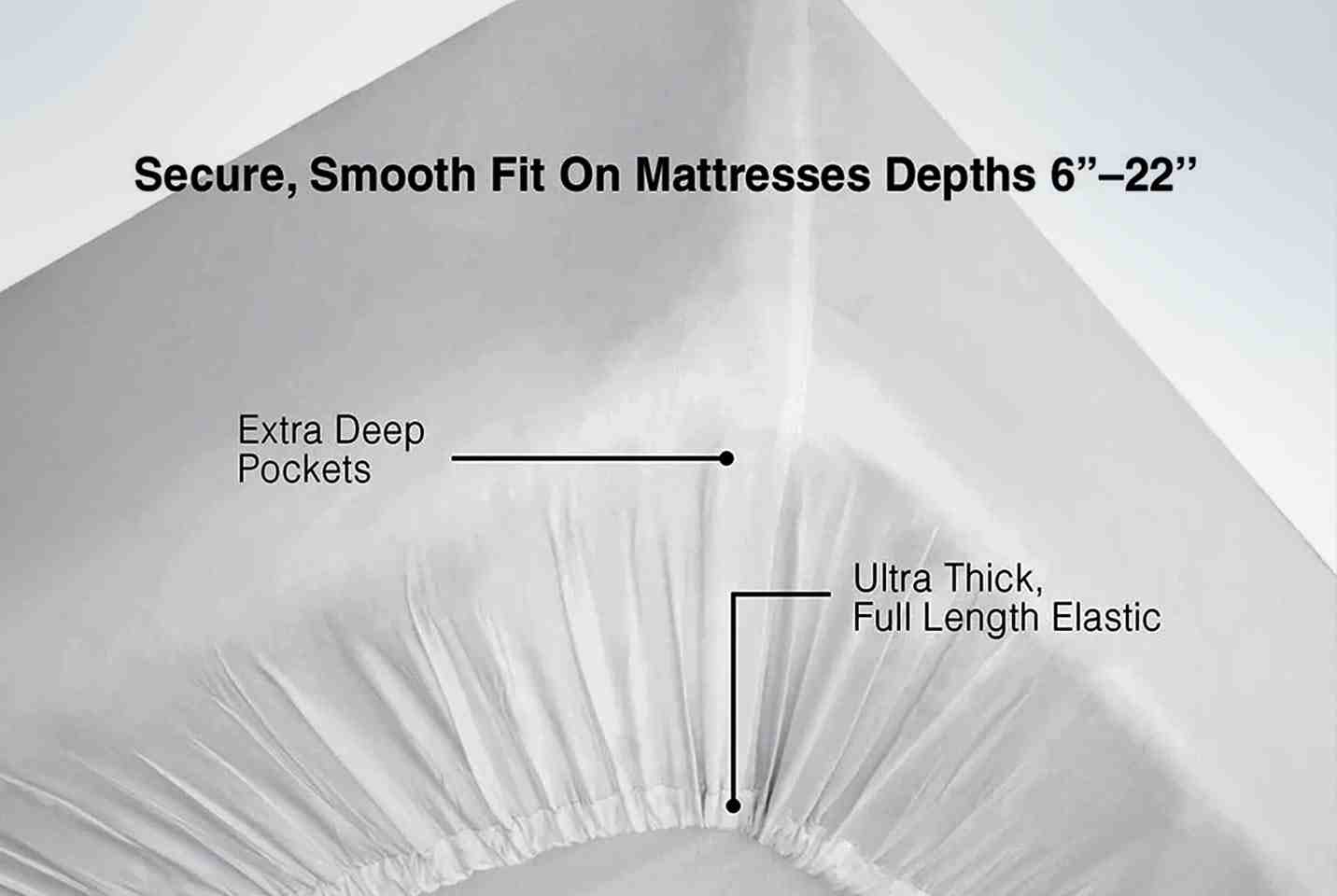Are bamboo sheets synthetic?