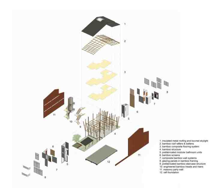 What is SPC bamboo flooring?