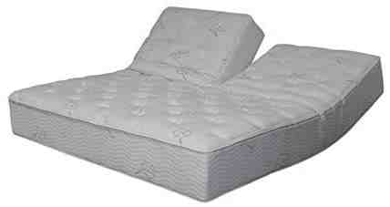 What is the difference between King and Split King Sheets?