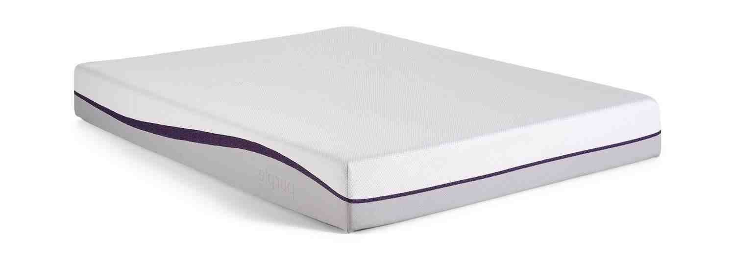 Why are Purple Sheets so expensive?