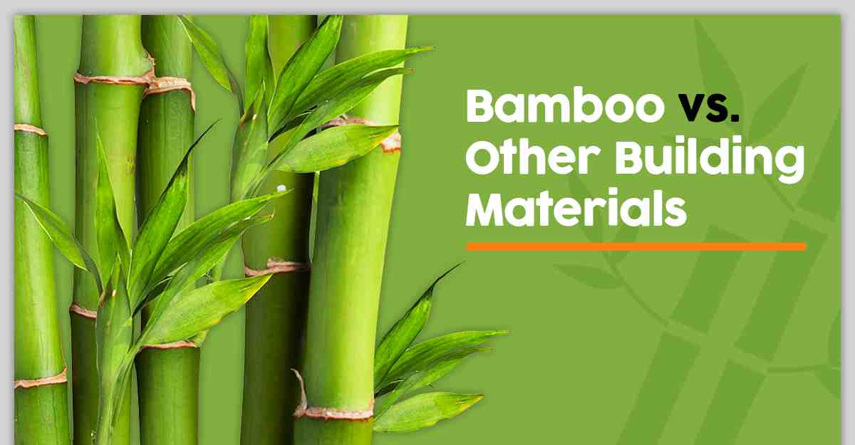 Are bamboo floors waterproof?