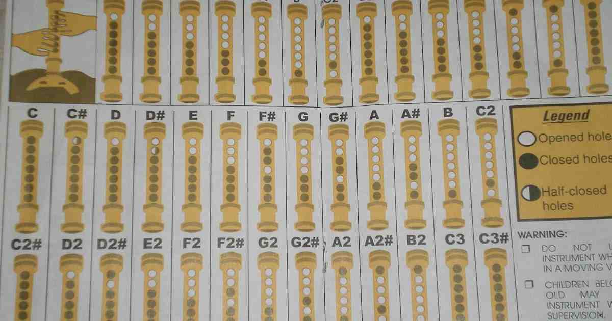 How does a bamboo flute work?