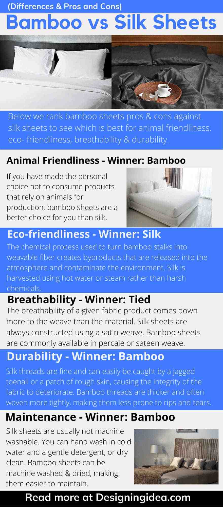 What is the coolest fabric for sheets?