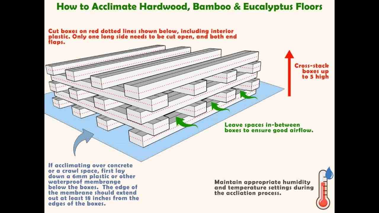 What is the hardest bamboo flooring?