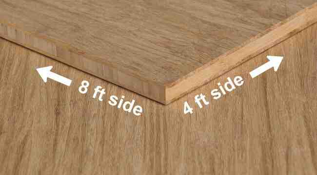 Are bamboo sheets a good buy?