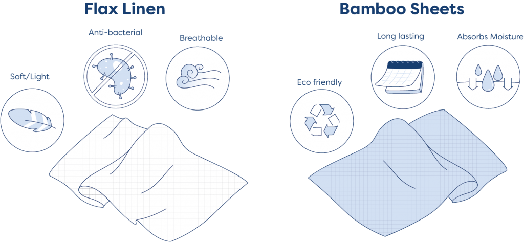 Do you need to wash bamboo sheets before use?