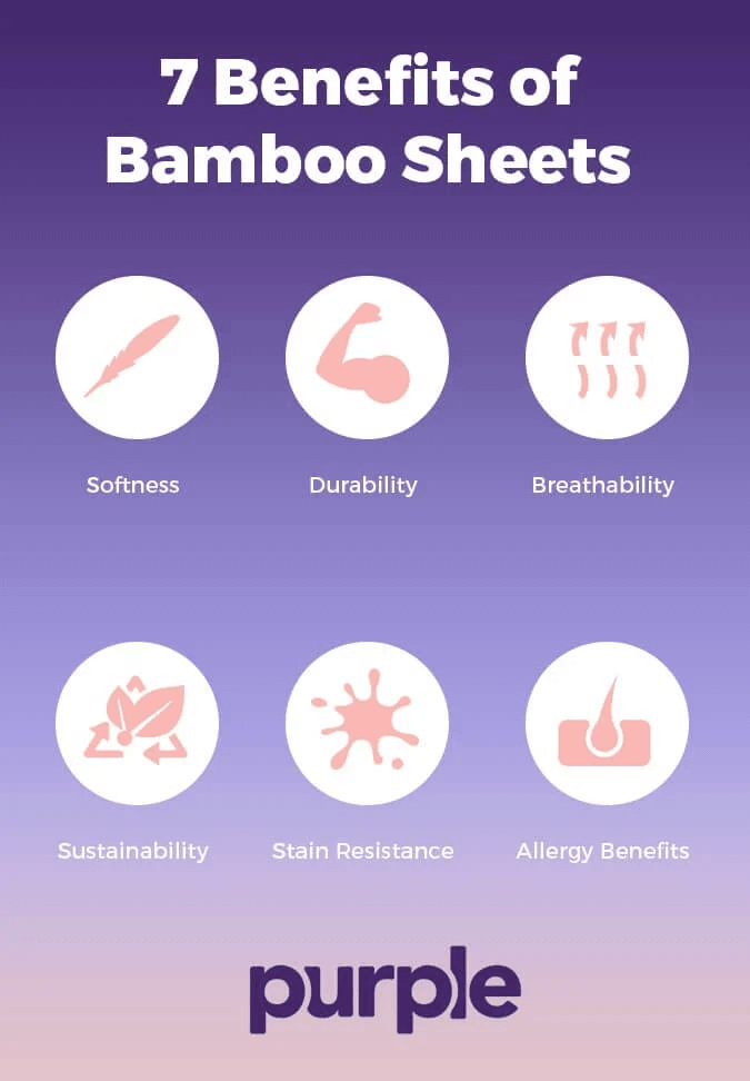 What is rayon bamboo sheets?