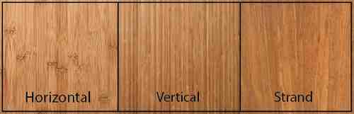What's the life expectancy of bamboo flooring?