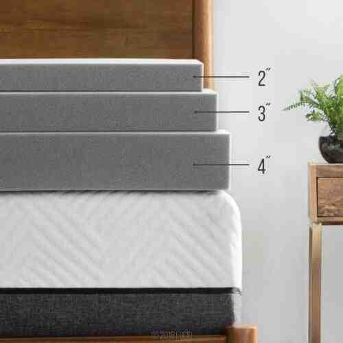 Is charcoal memory foam toxic?