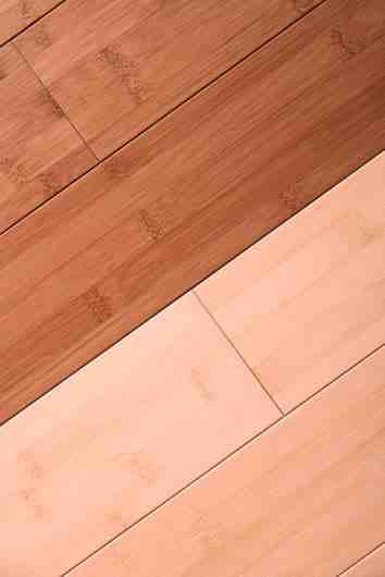 Why is bamboo flooring so cheap?
